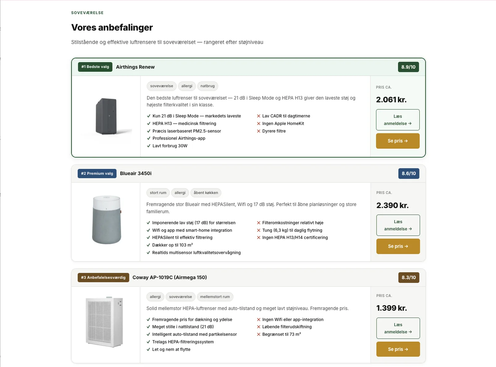 Top 3-anbefalinger på denbedsteluftrenser.dk: hvert produktkort med score, fordele og ulemper med kryds og flueben, cirkapris og Se pris-knap